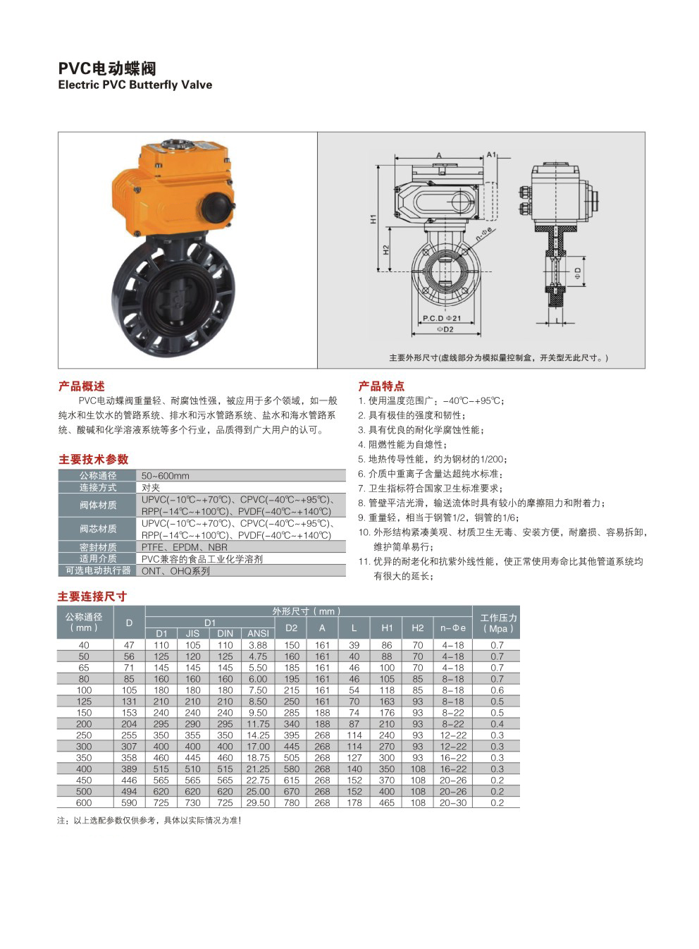 PVC电动蝶阀.jpg